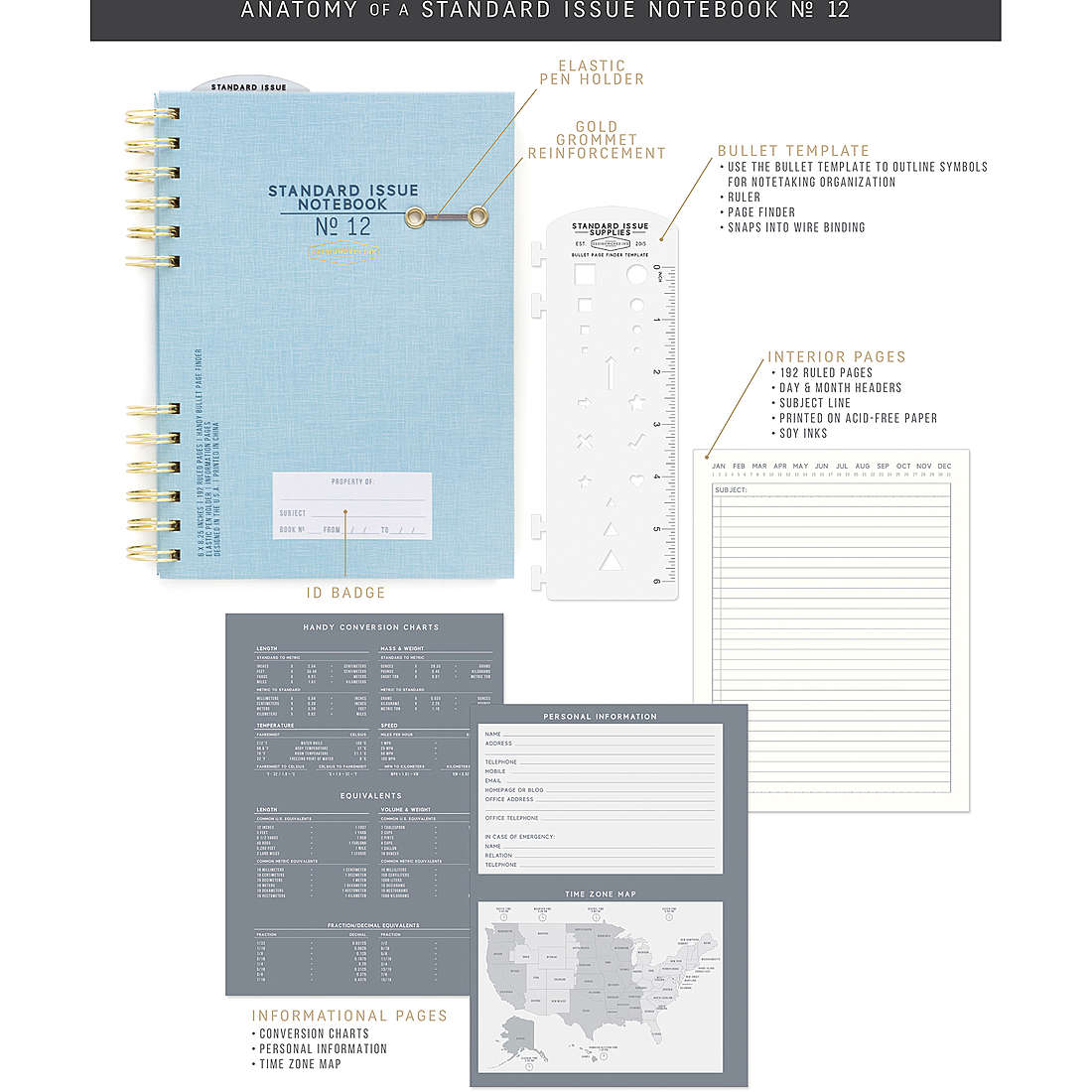 oggettistica Designworks Ink Standard Issue JS892-2050EU